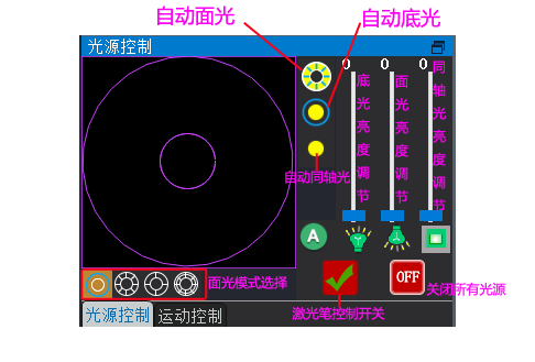 KJ-VMD Series Image Stitching Measurement