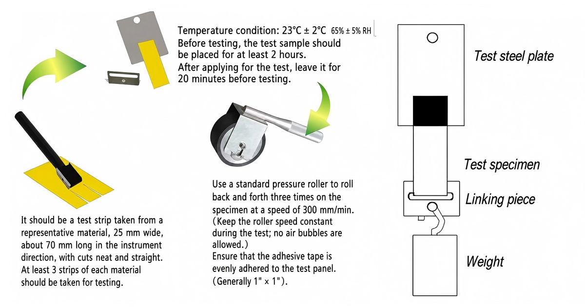 KJ-6014D Non- contact Hot/Cold Tack Tester