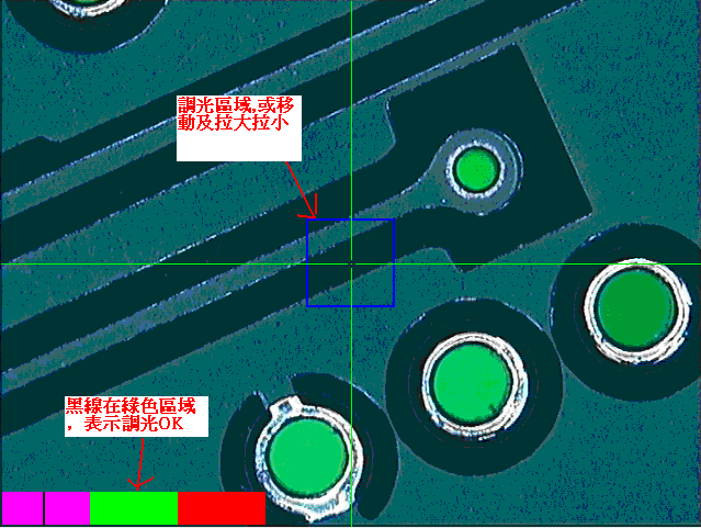 KJ-VMC Series Automatic Image Measuring Instrument