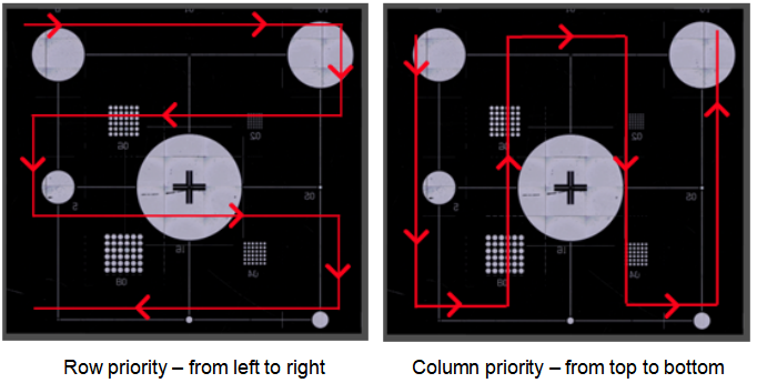 KJ-VMD Series Image Stitching Measurement