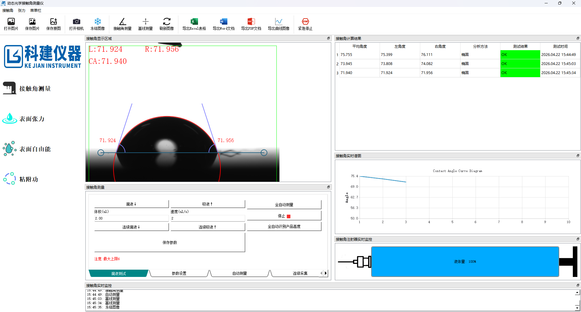 KJ-625 Contact Angle Tester